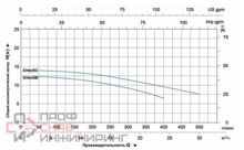 Уменьшенное изображение товара