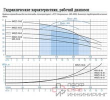 Уменьшенное изображение товара