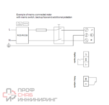 Насос Grundfos MAGNA1 50-180 F 280 1x230V PN6/10