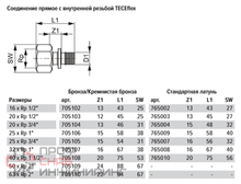 Соединение, TECE, TECEflex, прямое, с внутренней резьбой, 25 х 1, латунь