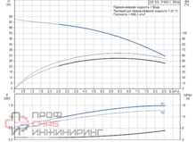 Уменьшенное изображение товара