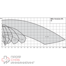 Уменьшенное изображение товара