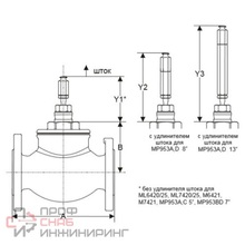 Клапан запорно-регулирующий Honeywell Ру16 Ду50 2-х ходовой линейный