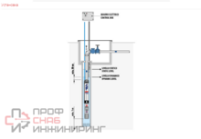 Уменьшенное изображение товара