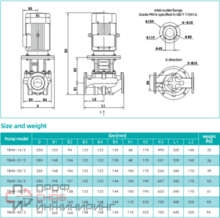 Уменьшенное изображение товара
