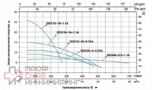 Уменьшенное изображение товара