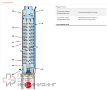 Уменьшенное изображение товара