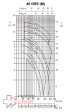 Уменьшенное изображение товара