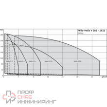 Уменьшенное изображение товара