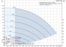 Уменьшенное изображение товара