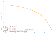 Уменьшенное изображение товара