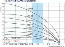 Уменьшенное изображение товара