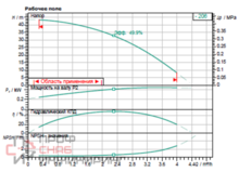 Уменьшенное изображение товара