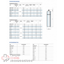 Насос Pedrollo 4FK 1,5 (1,1 kW/3 1,5НР)
