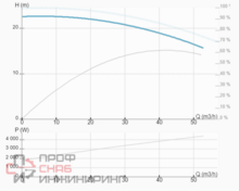 Уменьшенное изображение товара