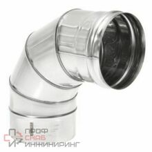 Отвод Теплов и Сухов 87 d 180 толщина 0,8 нержавеющая сталь