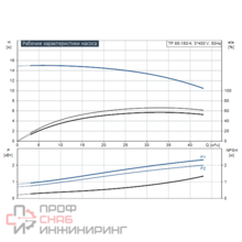 Уменьшенное изображение товара