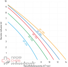 Уменьшенное изображение товара