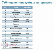 Уменьшенное изображение товара