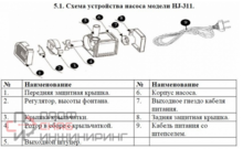 Уменьшенное изображение товара