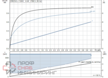 Уменьшенное изображение товара