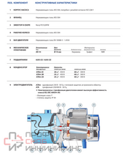 Насос Pedrollo JCRm 2 С