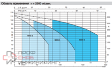 Уменьшенное изображение товара