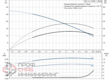 Уменьшенное изображение товара