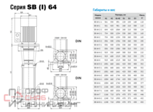 Насос Waterstry SB 64-2-2 F-SQQE 7,5kW 3x380V 50Hz IE3