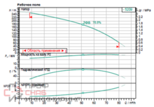 Уменьшенное изображение товара
