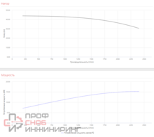 Уменьшенное изображение товара