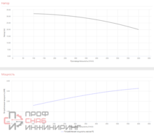 Уменьшенное изображение товара