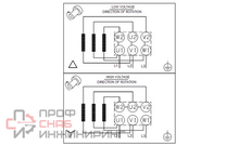 Насос Grundfos TP 32-320/2 A-F-A-BAQE-IX1