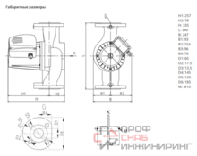 Насос Native NOZ 65/12 EM S3