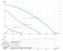 Уменьшенное изображение товара