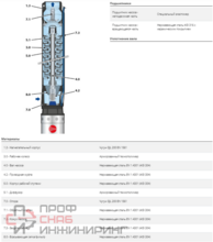 Уменьшенное изображение товара