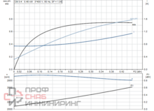 Уменьшенное изображение товара