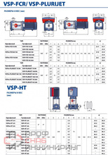 Насос Pedrollo VSP-FCR 70/200