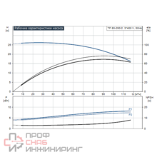 Уменьшенное изображение товара