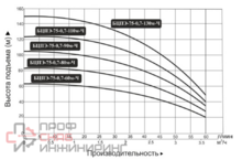 Уменьшенное изображение товара