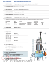 Насос Pedrollo VXm 15 / 50-ST каб.10м