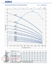 Уменьшенное изображение товара