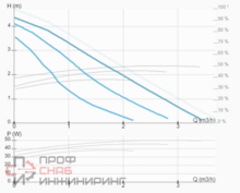 Уменьшенное изображение товара
