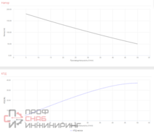 Уменьшенное изображение товара