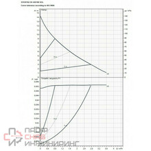 Уменьшенное изображение товара
