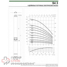 Насос скважинный DAB S4 3/6 0,5HP M230/50 4OL
