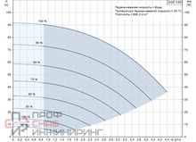 Уменьшенное изображение товара
