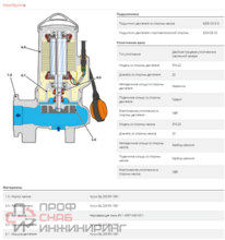 Уменьшенное изображение товара