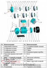 Насосная мини станция LEO BP ECH10-50