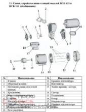 Уменьшенное изображение товара